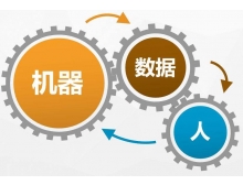 2020上海工业互联网及智能装备展览会